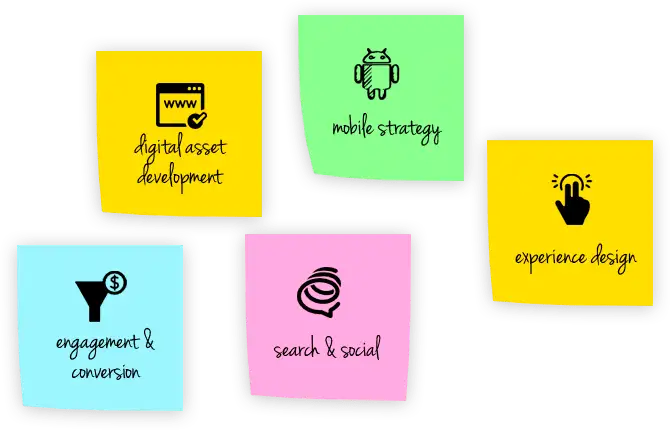 Digital Strategy and Consulting