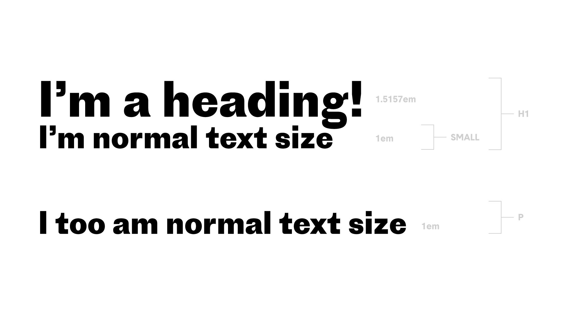Font Size Matters A Lot