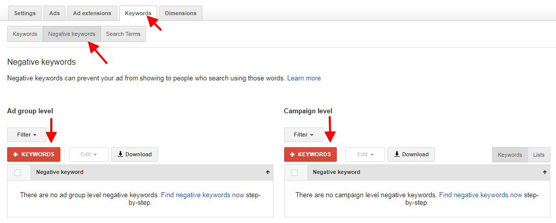 Negative Keywords In Google Adwords Best Practices