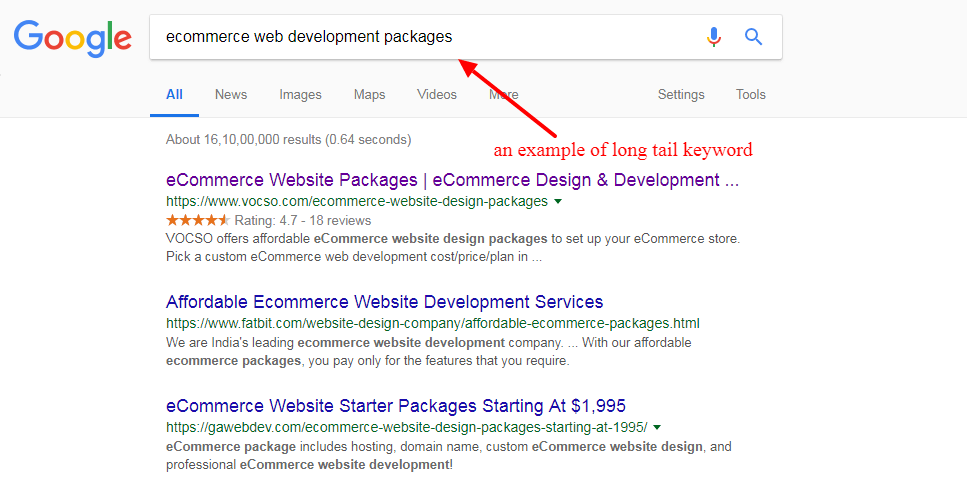 long tail keywords