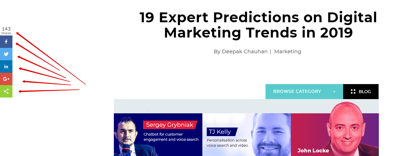 digital marketing prediction