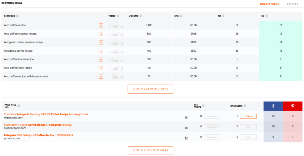 keyword and content ideas