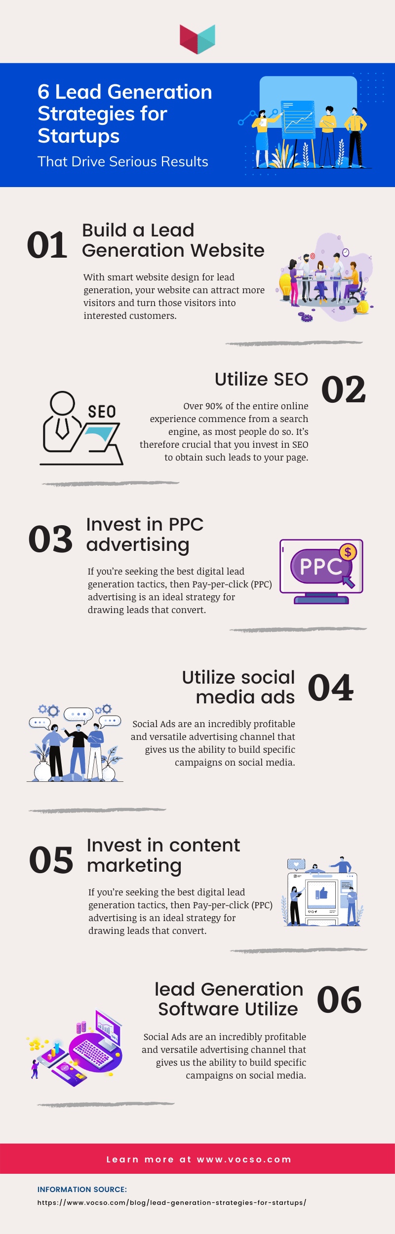 Lead Generation Strategies 2021