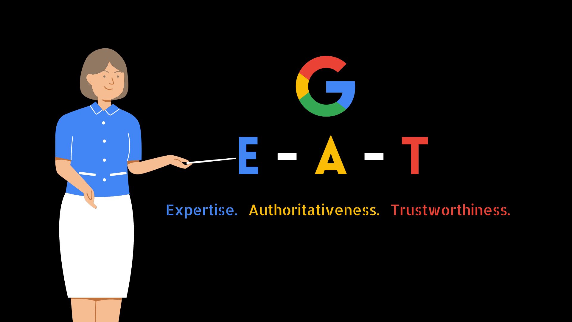 Google E-A-T SEO