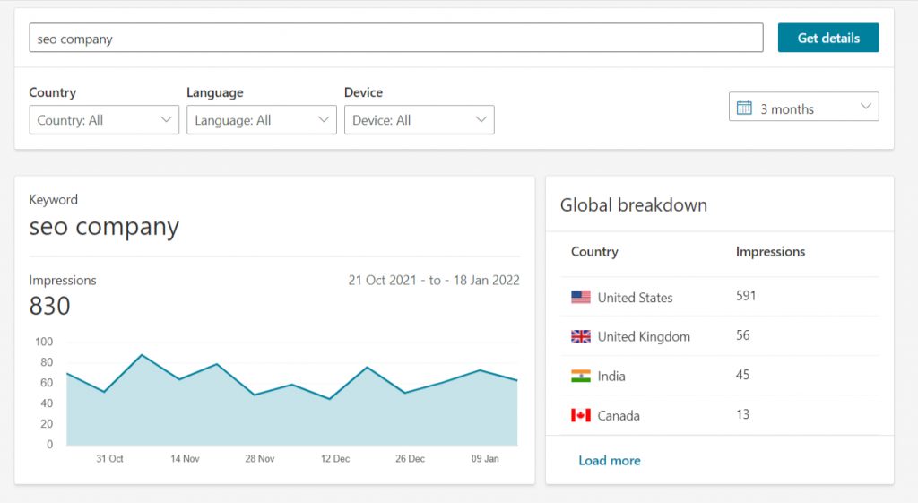 Keyword Research - Bing Webmaster Tools