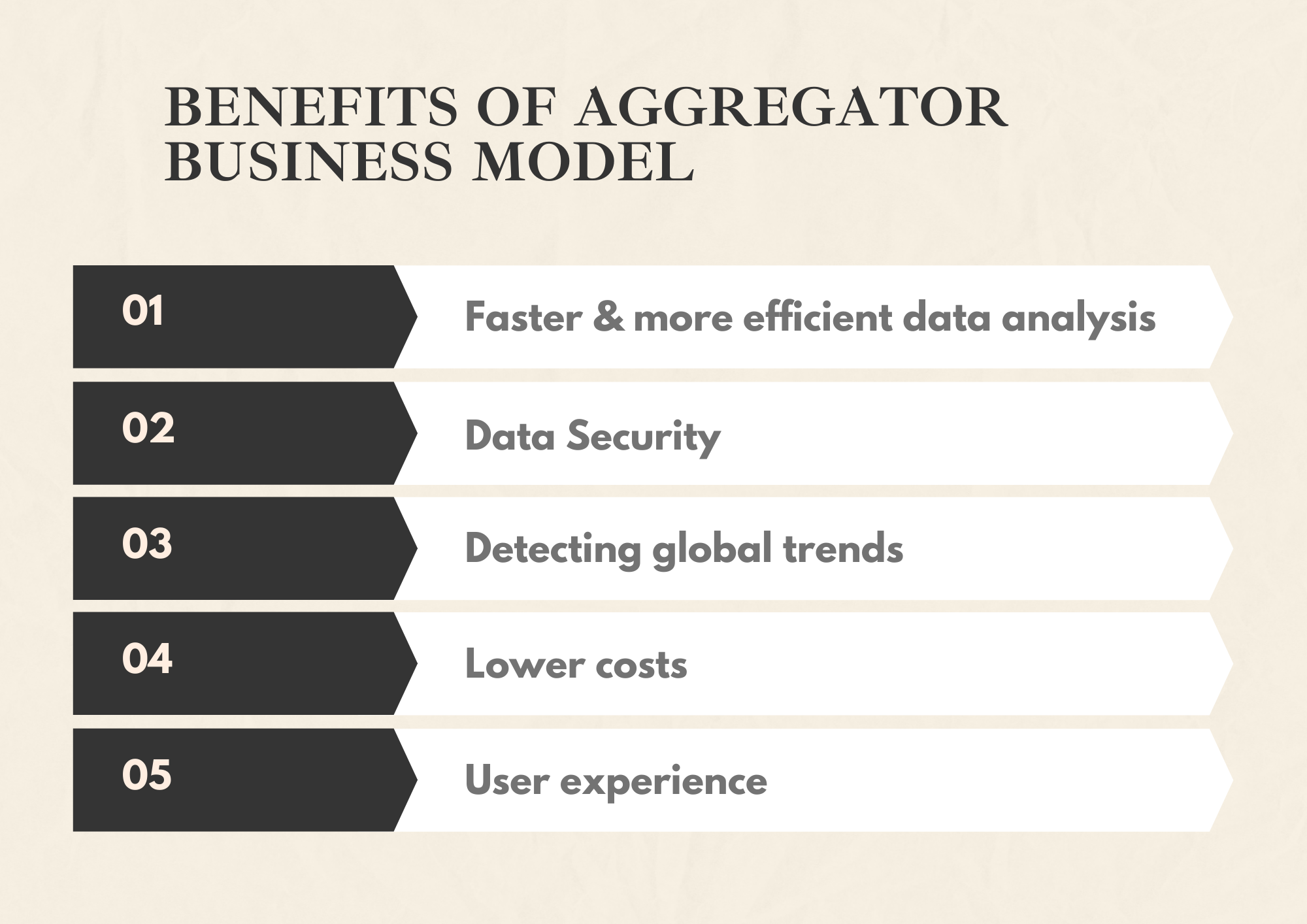 Benefits of aggregator business model