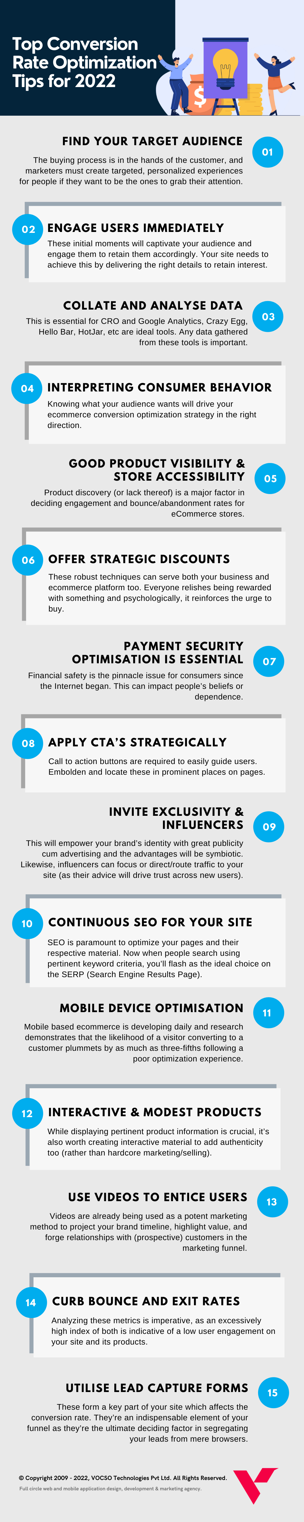 Top-Conversion-Rate-Optimization-Tips-for-2022.png