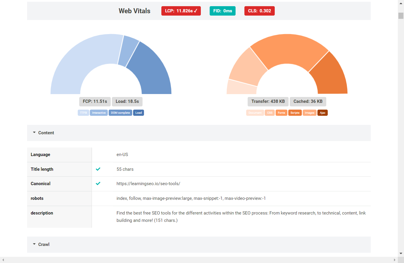 SEOInfo Tool Report