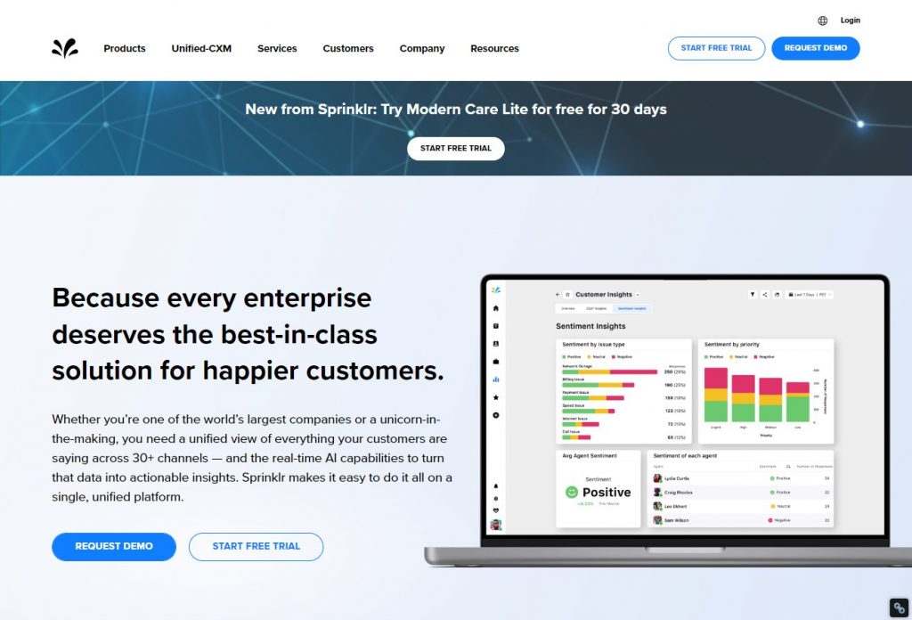 Sprinklr: Unified Customer Experience Management Platform