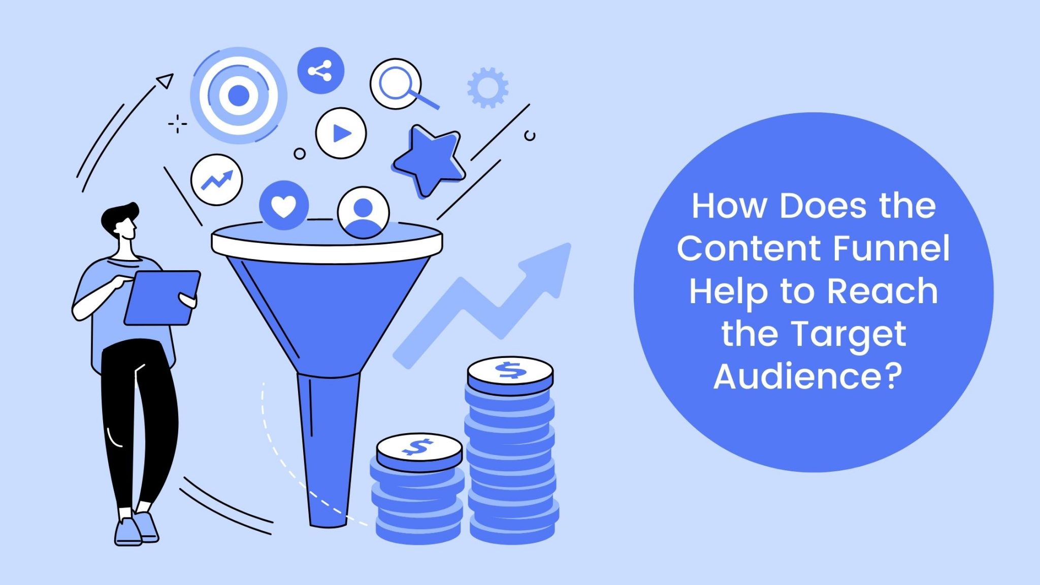 Content Marketing Funnel Types, Phases, Benefits, How to Use