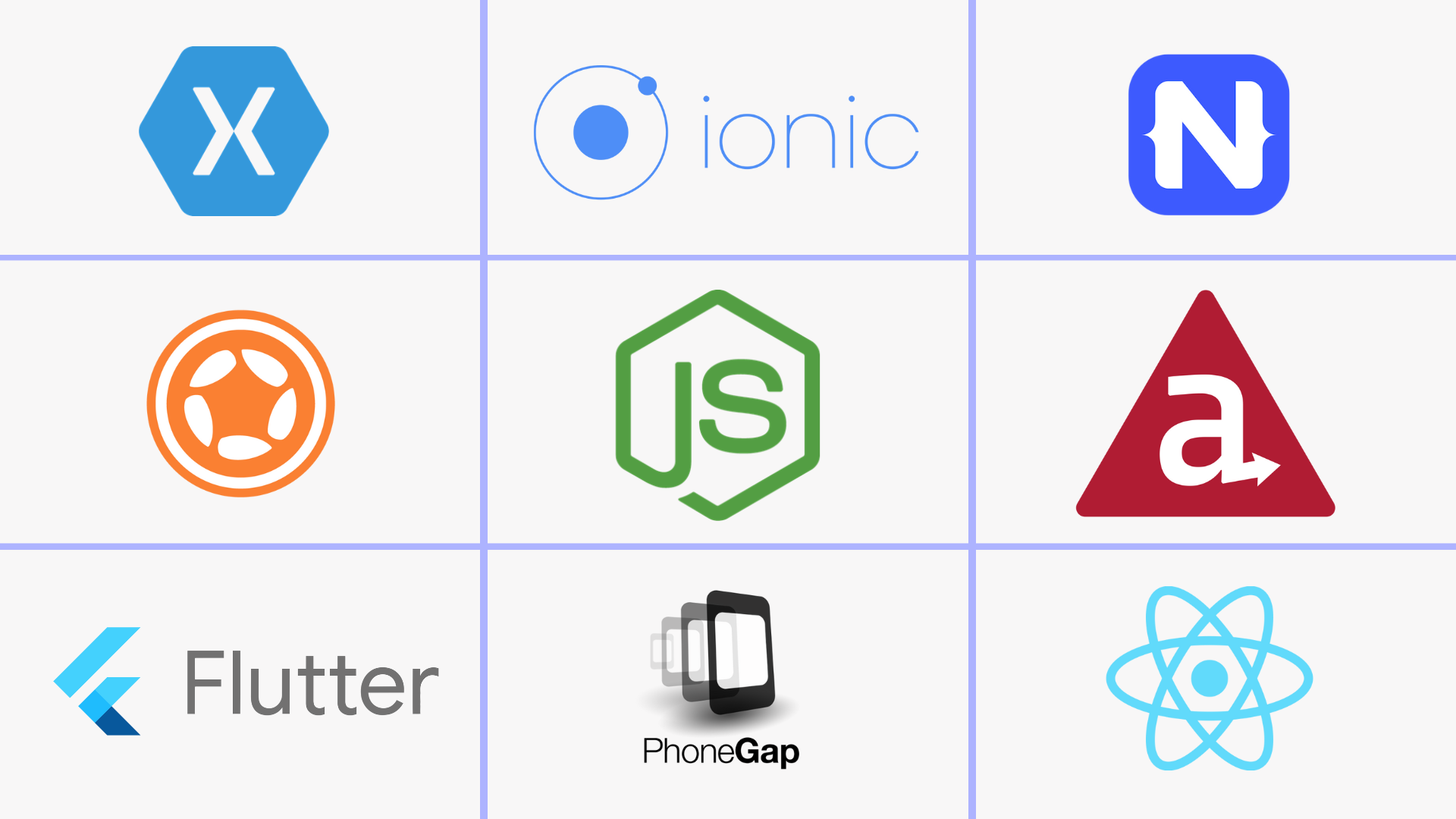 Best Cross Platform App Development Frameworks