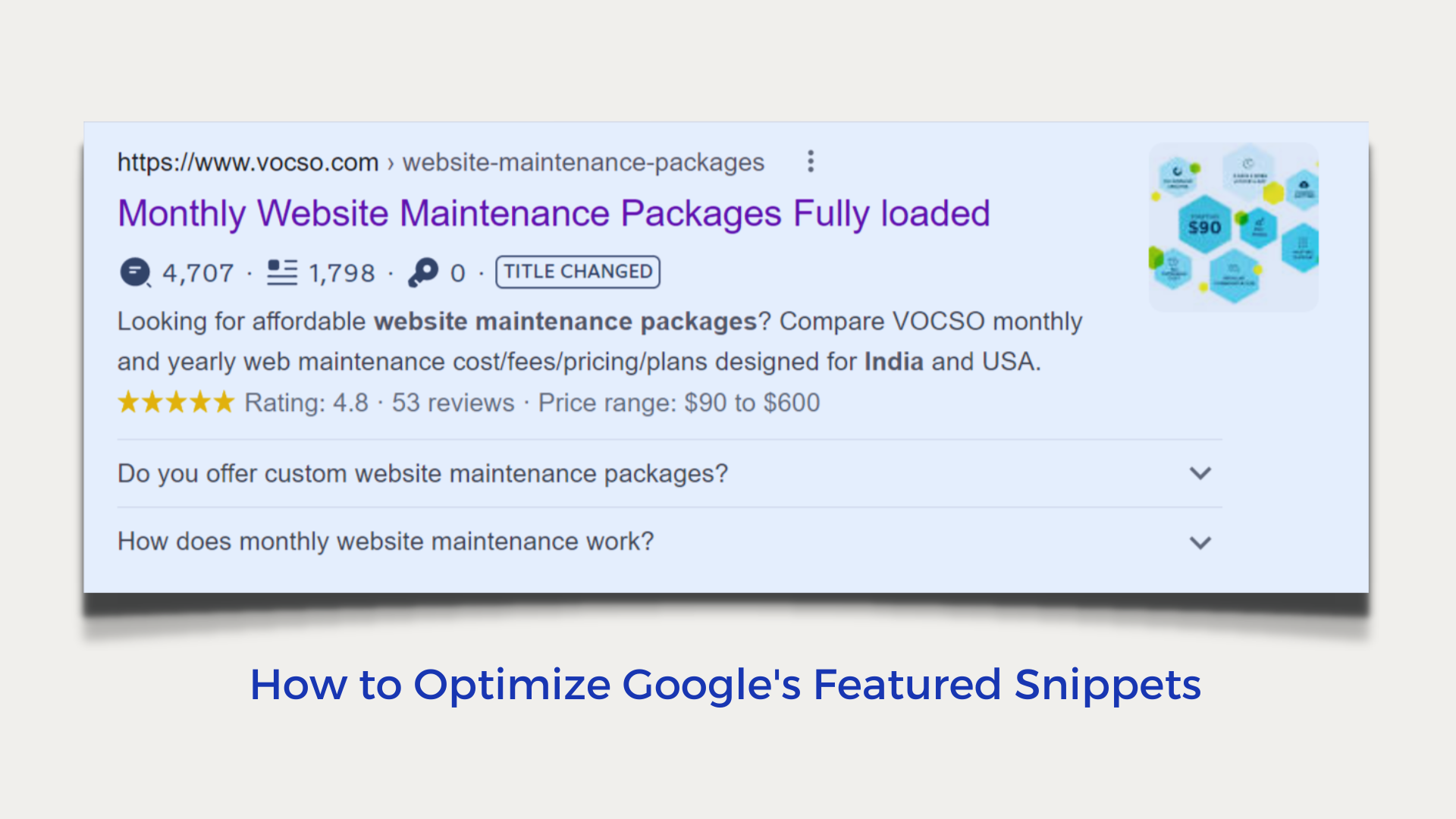 How to Optimize Google's Featured Snippets