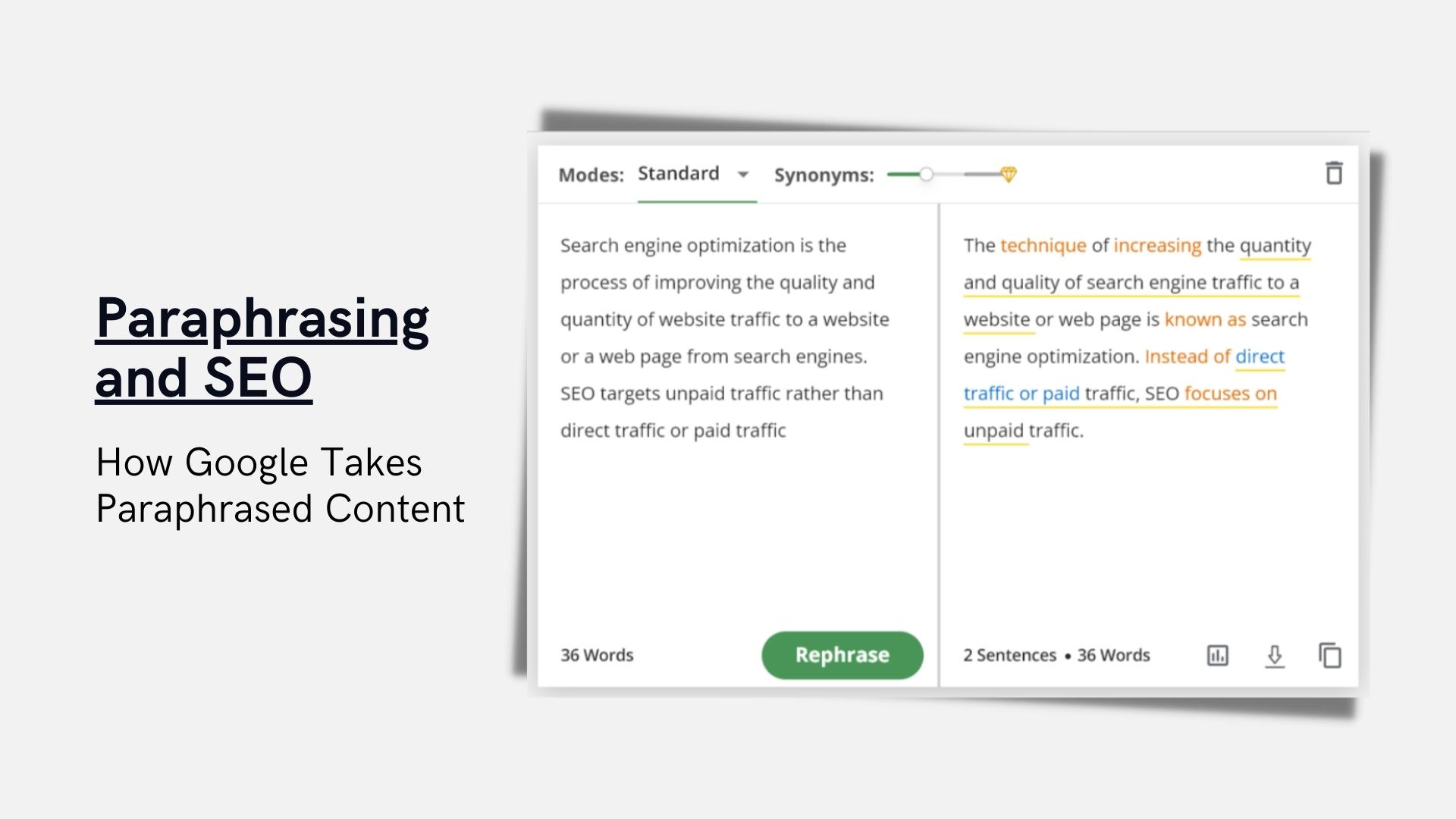Paraphrasing and SEO