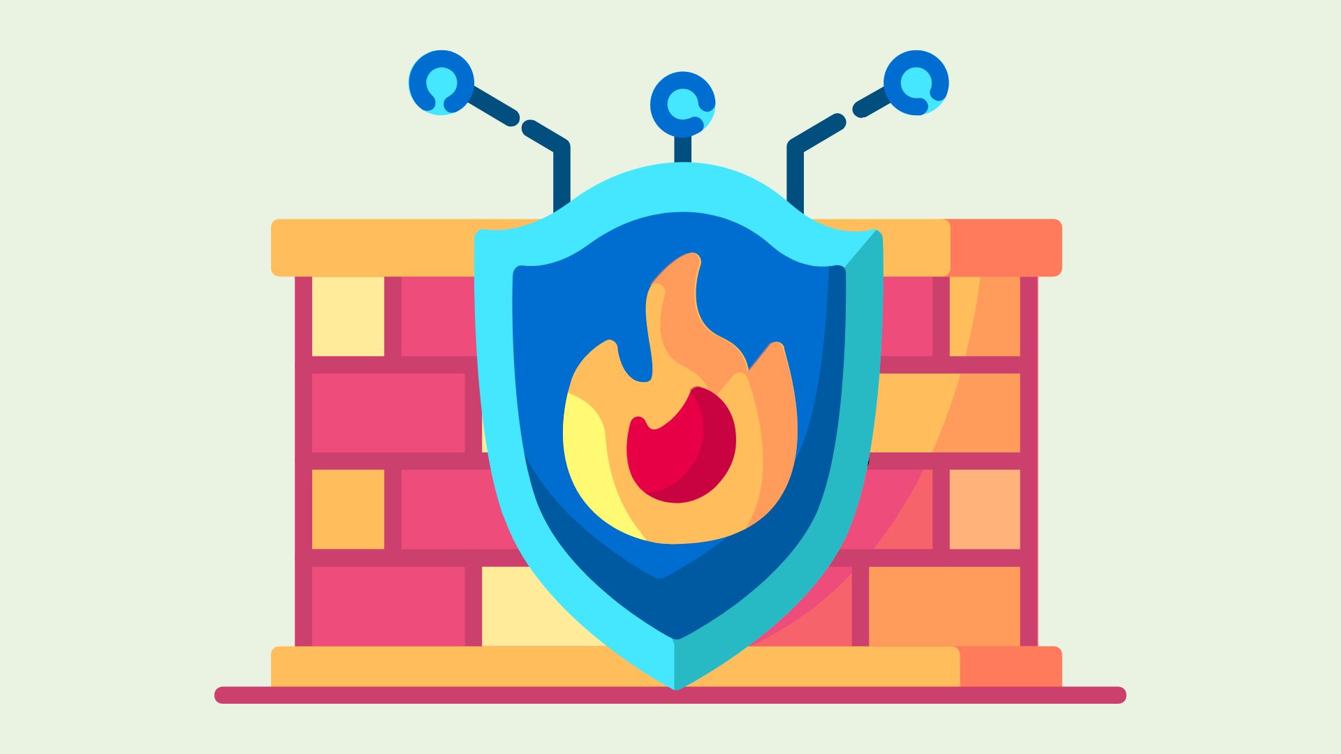 Web Application Firewall