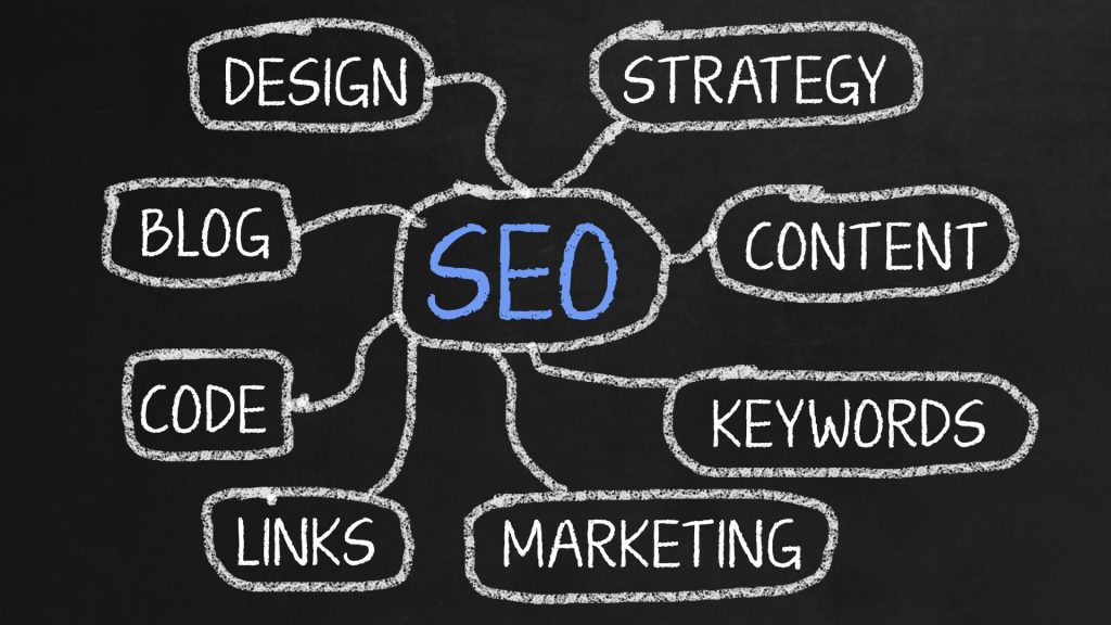 seo strategy