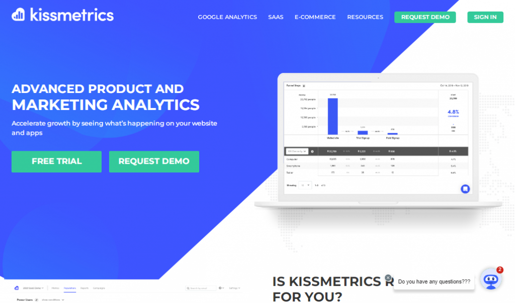 kissmetrics