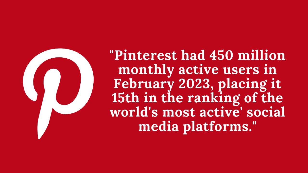pinterest current users