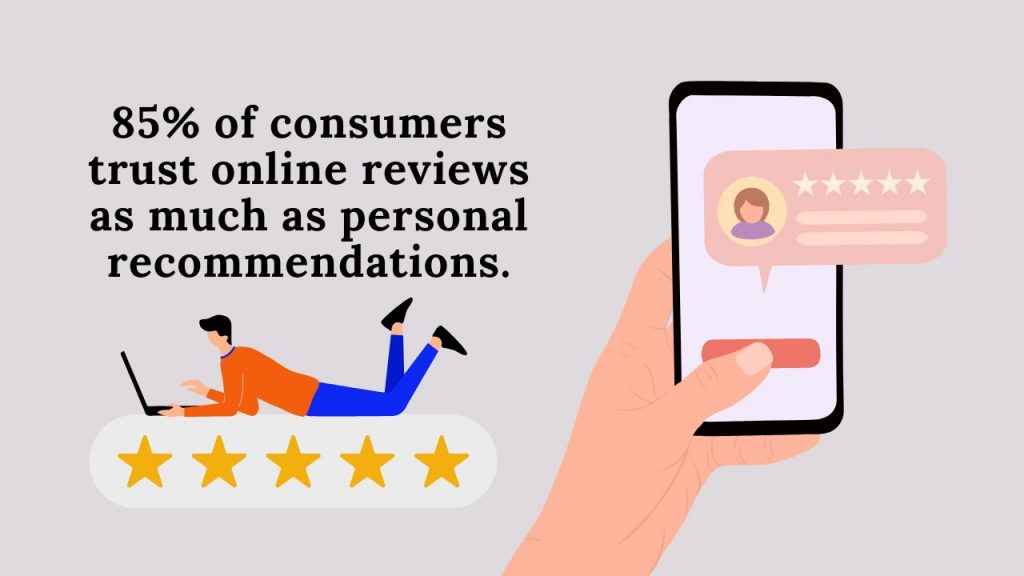 consumers trust online reviews