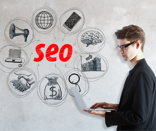 Essential Elements of Comprehensive SEO Services
