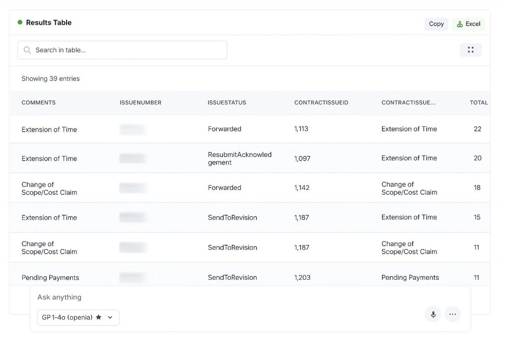ai-chatbot sql execution and response