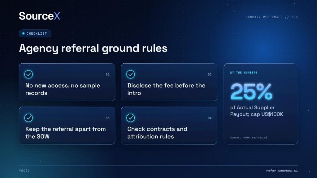 03_review_checklist