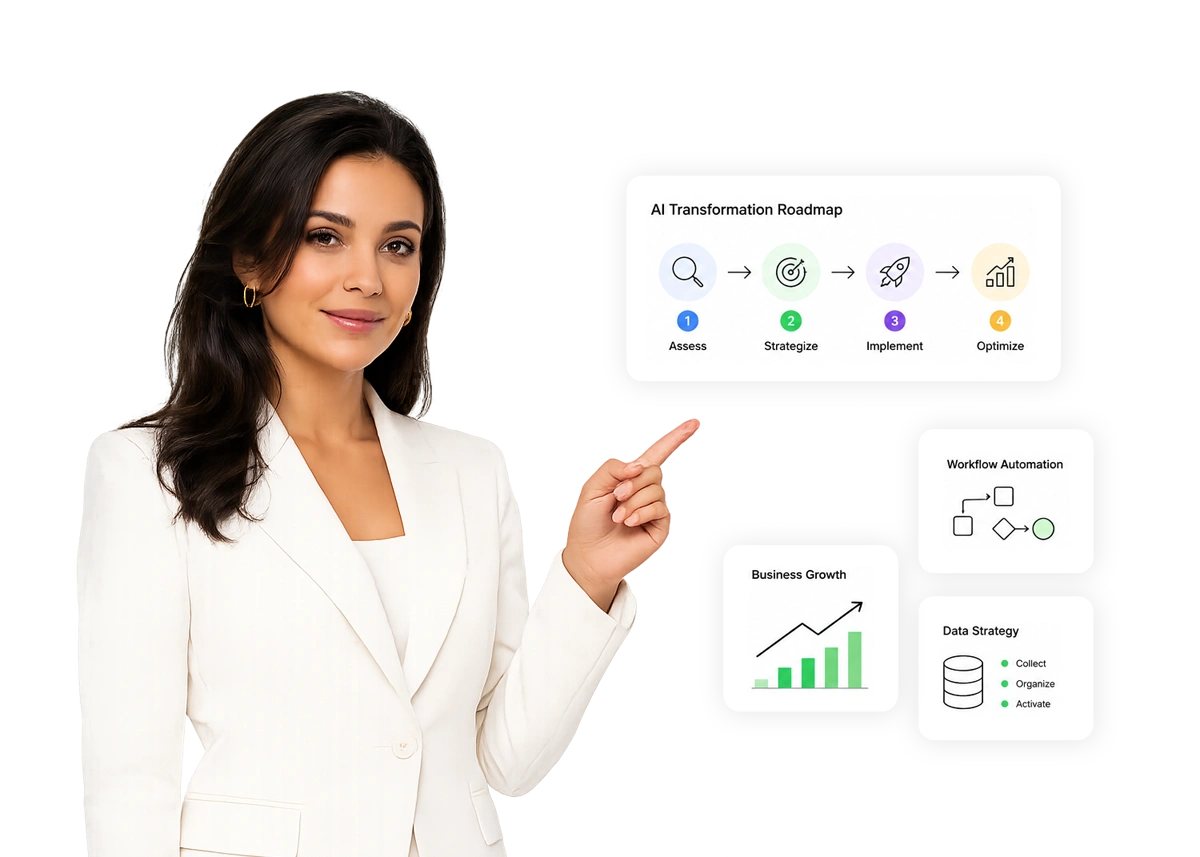 AI Consultants Banner