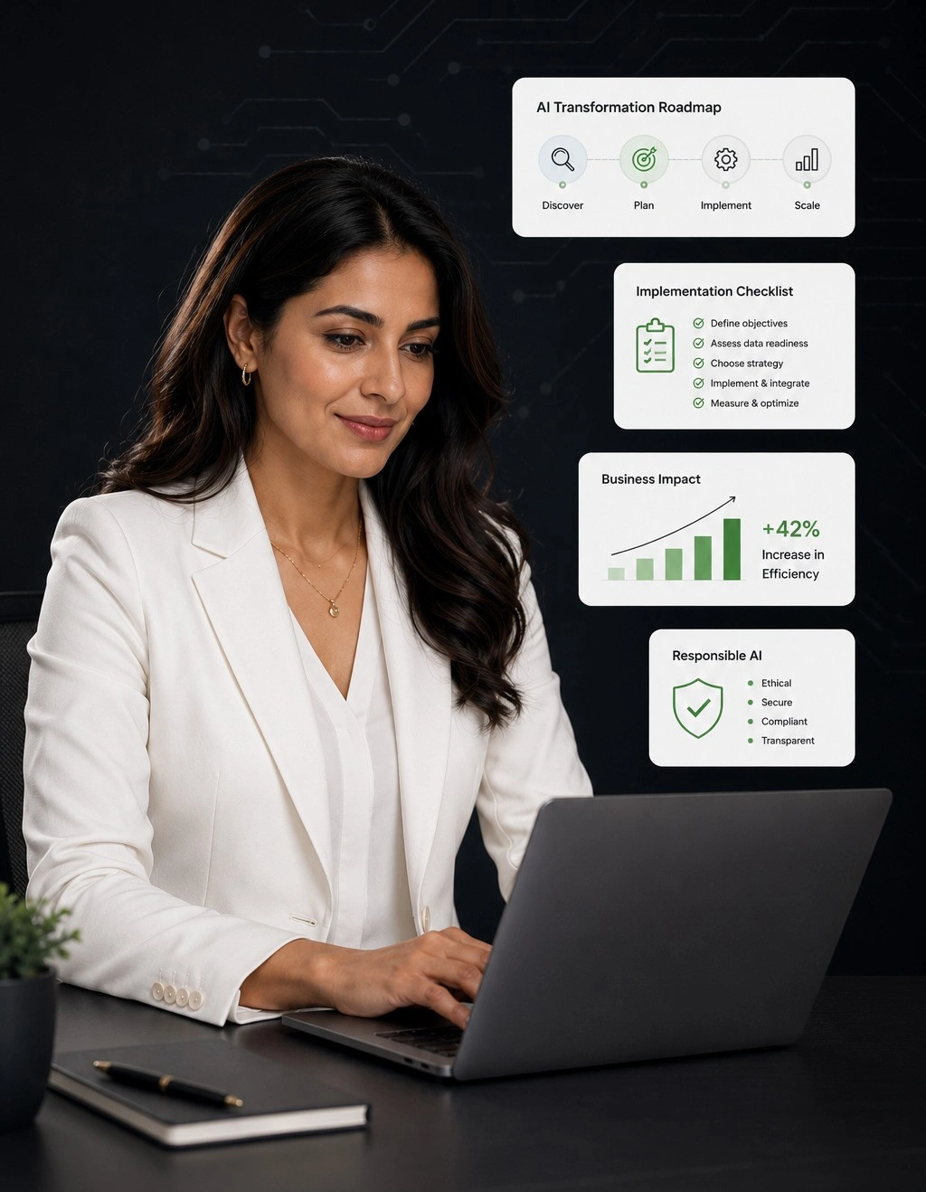 AI Consultants Team at Work