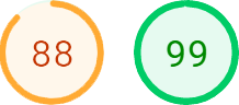 chiltren global score