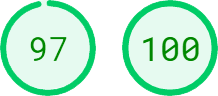 colleges18 score