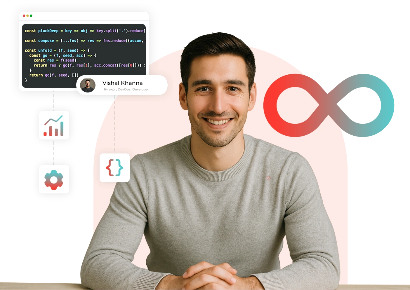 Hire Devops Image
