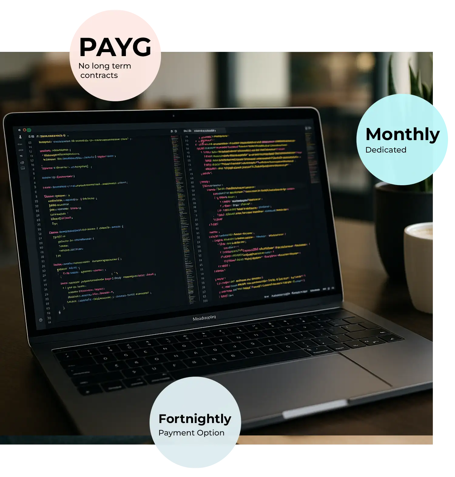 Hire Full Stack Image