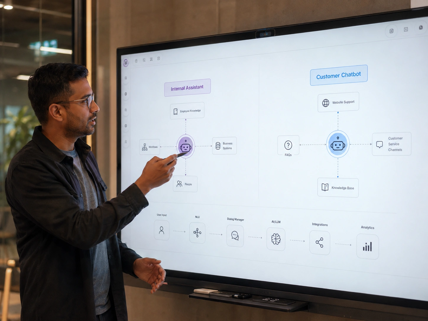 Internal and Customer-Facing Bots Are Not the Same Build