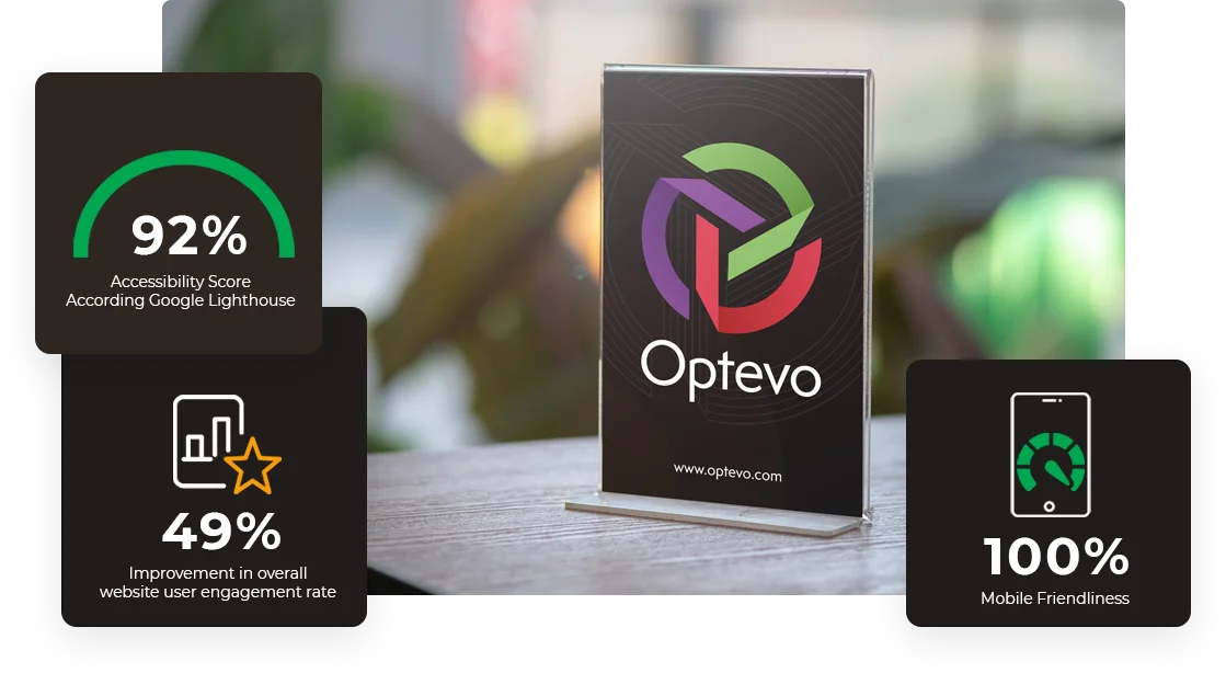 optevo case study