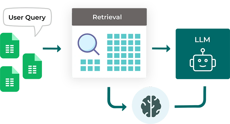 rag-development-image Image