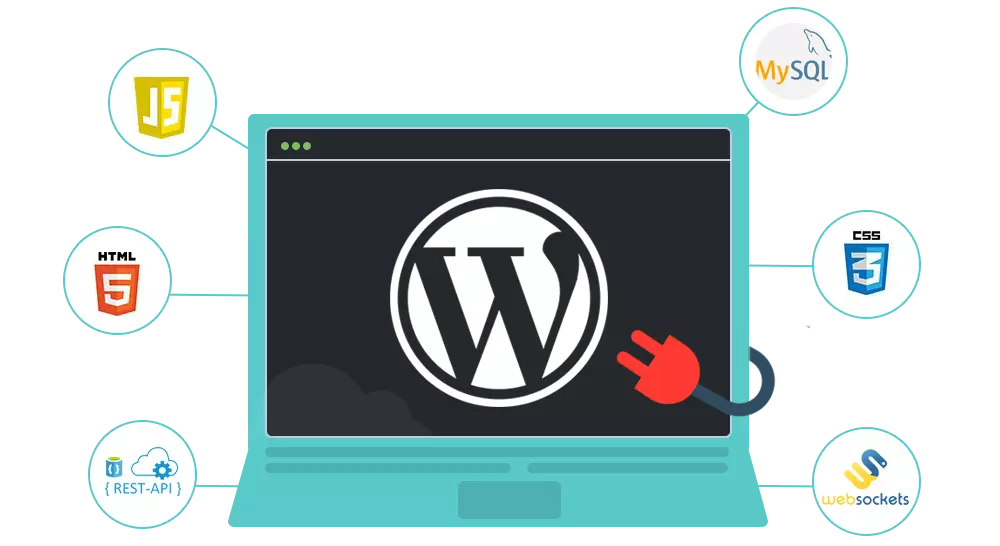 wordpress-plugin-banner-graphic