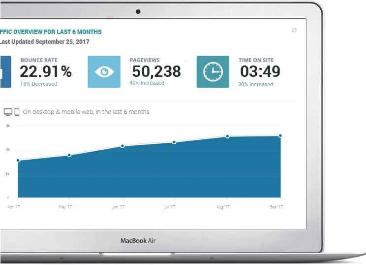 casestudy-lappy