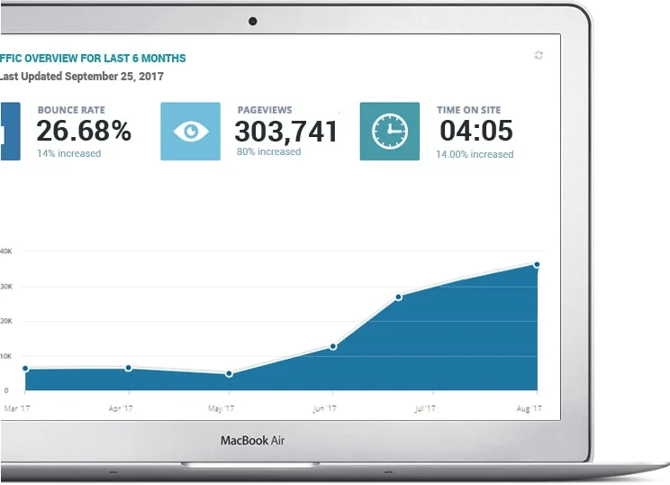 casestudy-lappy